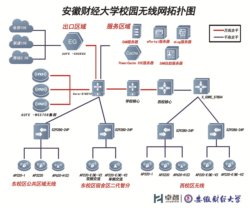 安財(cái)表格圖_副本.jpg